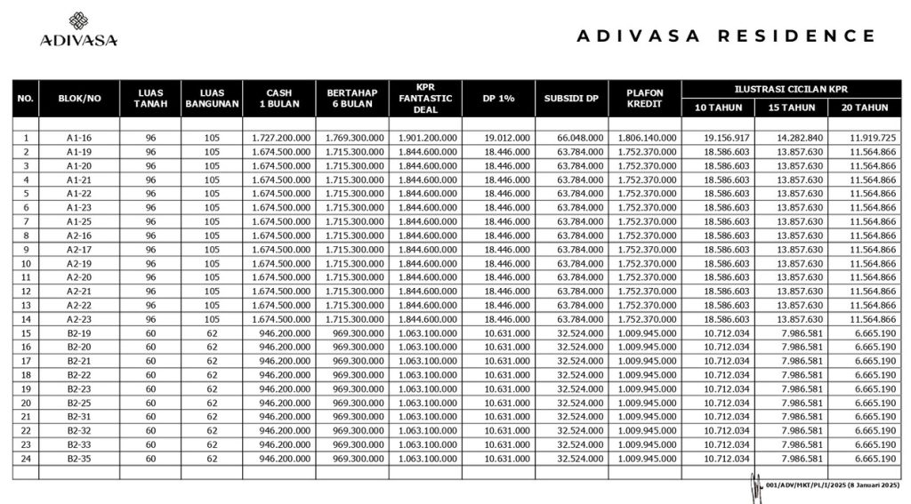 perumahan-adivasa-oakwood-6