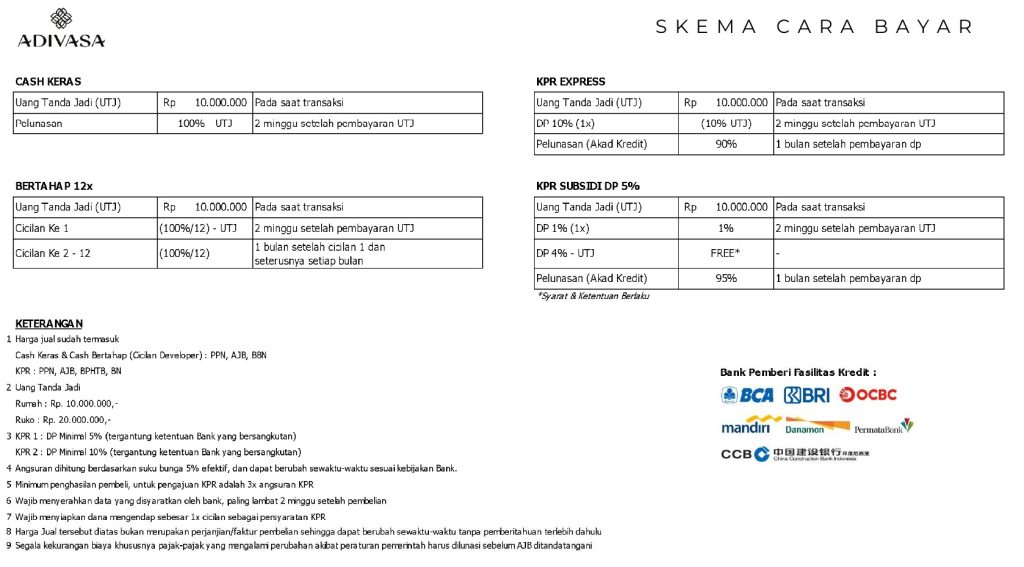 perumahan-adivasa-oakwood-7-1