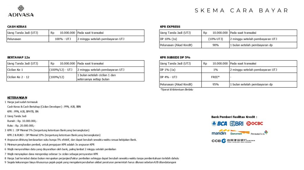 perumahan-adivasa-ruko-9