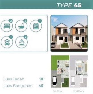 Perumahan-Griya-Jambudipa-2-T45