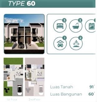 Perumahan-Griya-Jambudipa-2-T60