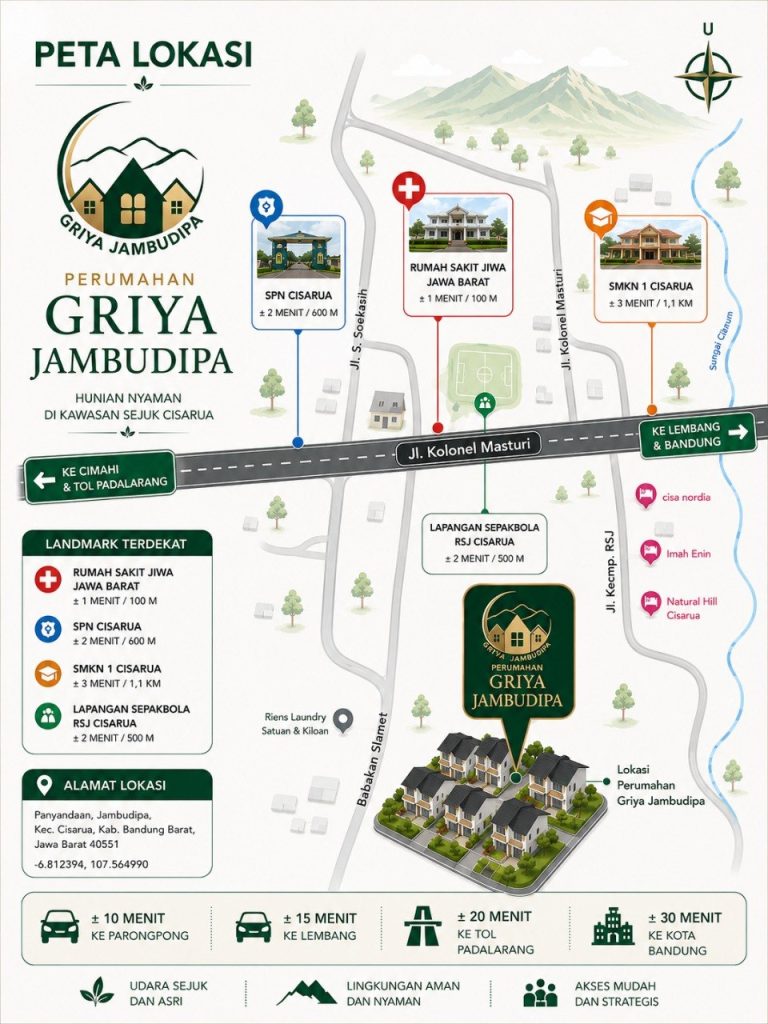 Perumahan-Griya-Jambudipa-8
